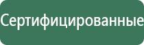 зажигалка спиральная usb